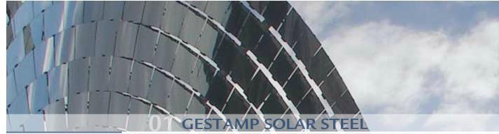 Example #2: Job Creation GESTAMP SOLAR STEEL Specialty: Develops and