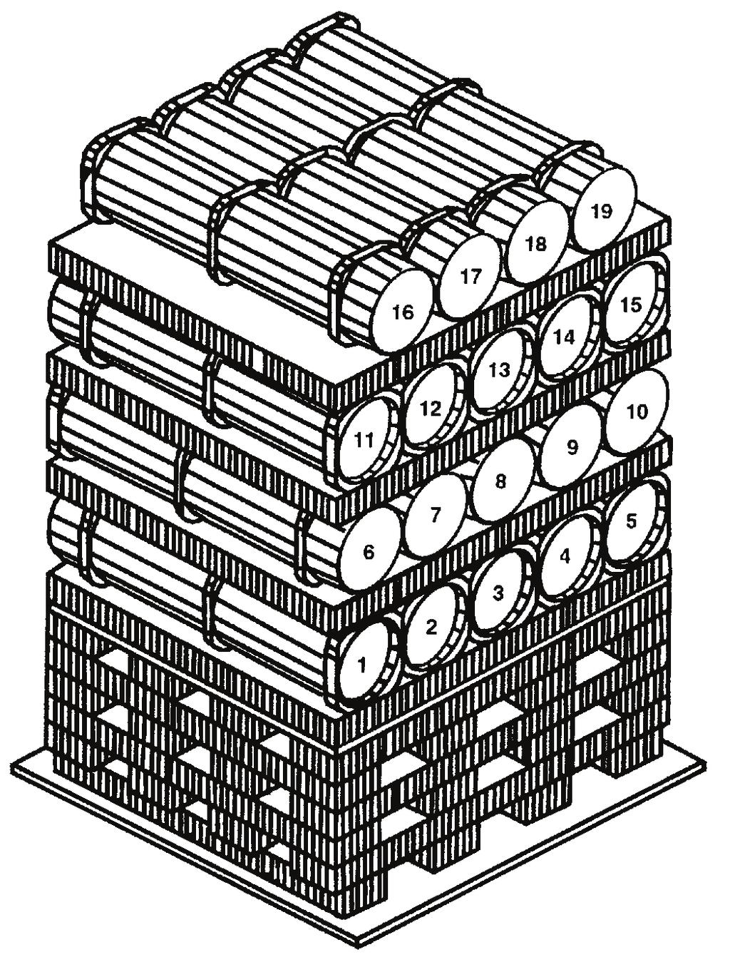 Chapter 3 LOAD SPREADER (¾-IN PLYWOOD) STRIPS (6-IN WIDE) STRIPS (6-IN WIDE) The following ammunition item is rigged in an A-22 cargo bag for high-velocity airdrop as shown in Figure 3-78.