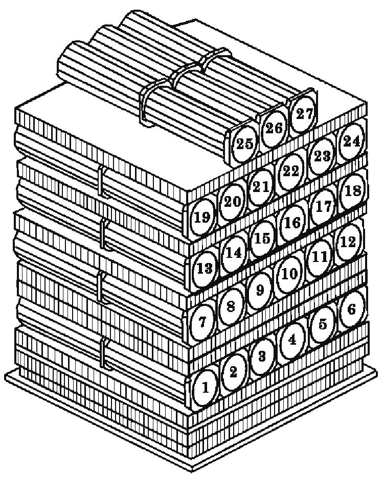 Chapter 2 LOAD SPREADER (¾-IN PLYWOOD) The following ammunition items are rigged in an A-22 cargo bag for low-velocity airdrop as shown in Figure 2-31.