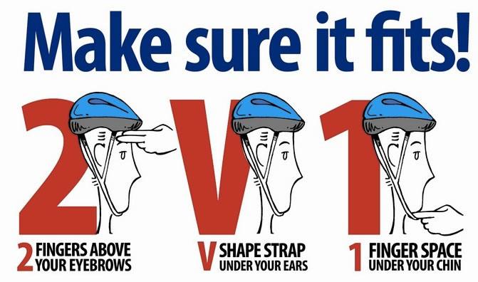 Helmet Smart Select a certified Helmet (ASTM or Snell sticker) Proper size for your head Helmet sits level on your head when tight 1-2 fingers between eyebrows and helmet Straps are not covering ears