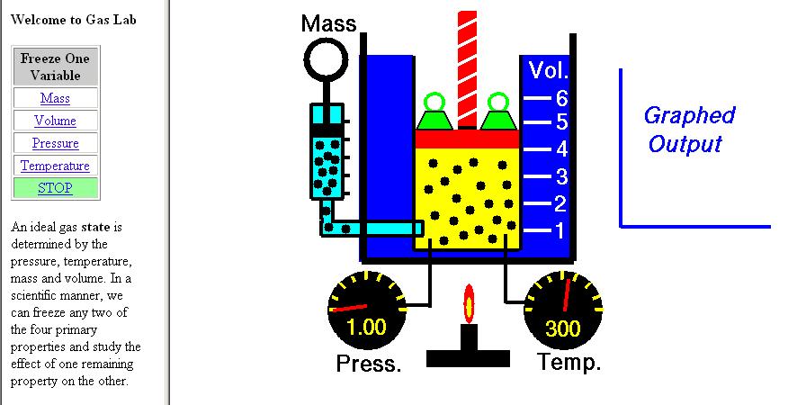 3. Amount (mass) and Volume (constant pressure and temperature)- Site C a. In the box on the left, freeze one of the constant variables; then choose the second to freeze b.