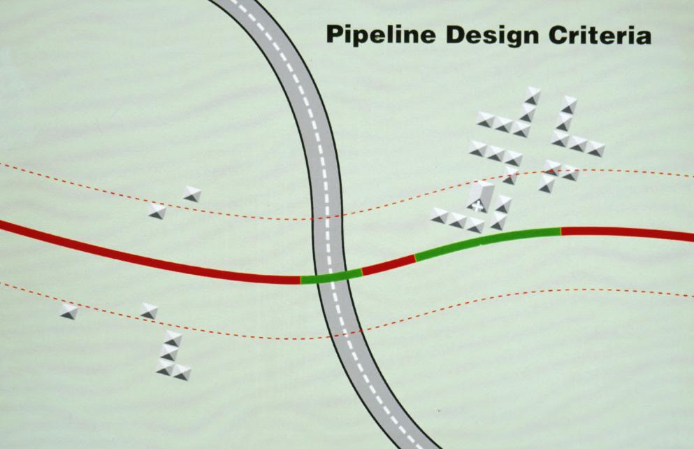 Pipeline is no longer code compliant Risk to people may