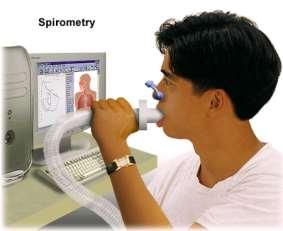 Pulmonary Function Tests Spirometry: air movement during respiration recorded on a