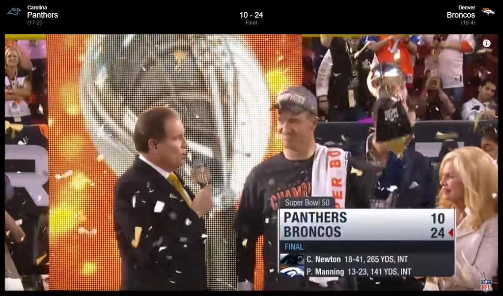 Super Bowl 2016 All Predicted Models were Wrong Panthers Broncos