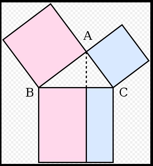 Pythagorean Theorem Used in Baseball.