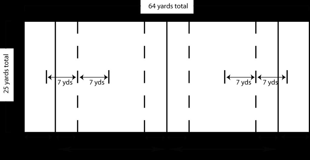 Figure 1: Playing Field III. EQUIPMENT A.