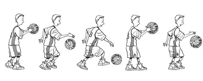 A player is not allowed to: Dribble the ball with two hands at the same time. Let the ball come to rest on the hand(s) and then continue to dribble.