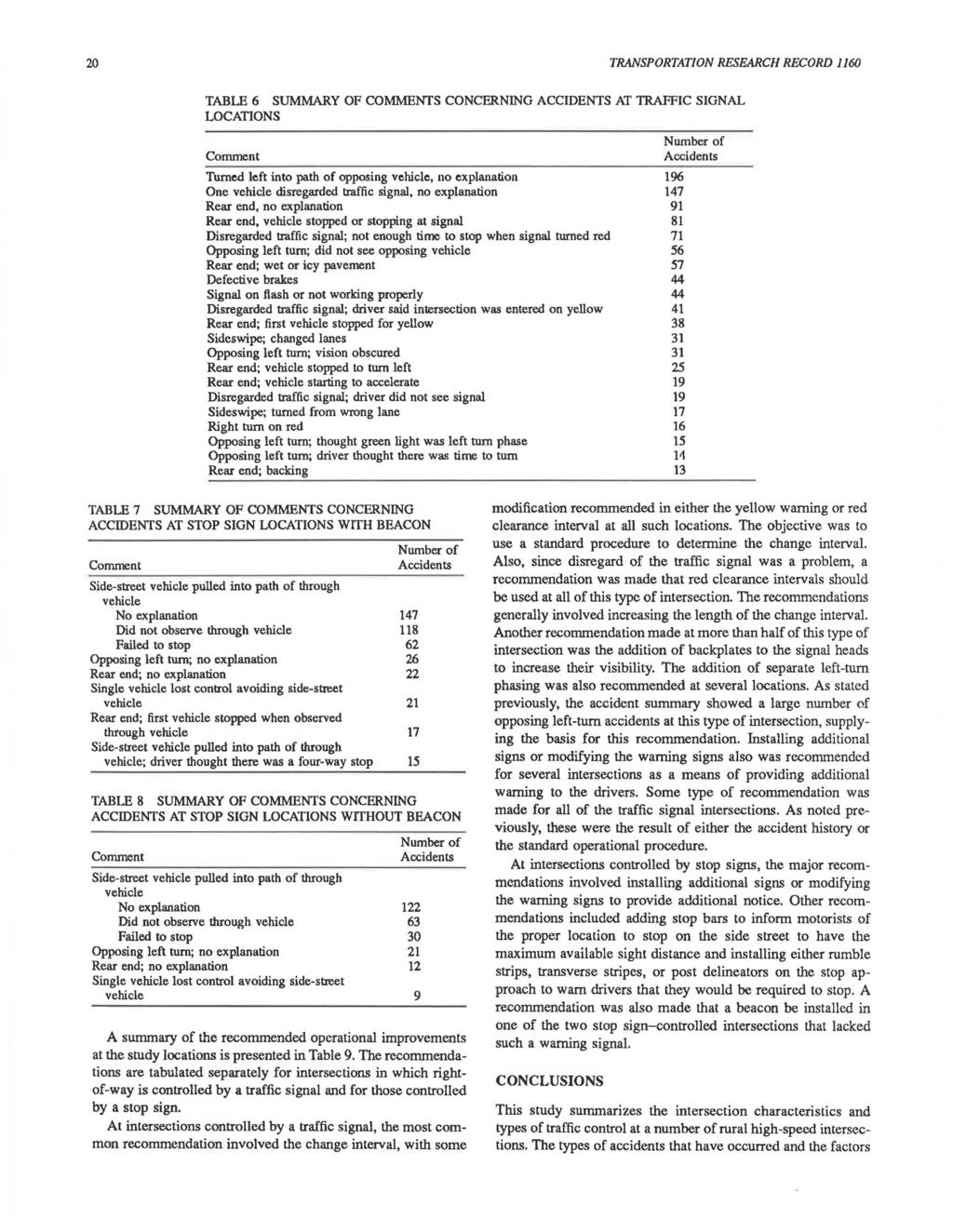 20 TRANSPORTATION RESEARCH RECORD 1160 TABLE 6 SUMMARY OF COMMENTS CONCERNING ACCIDENTS AT TRAFFIC SIGNAL LOCATIONS Comment Turned left into path of opposing vehicle, no explanation One vehicle