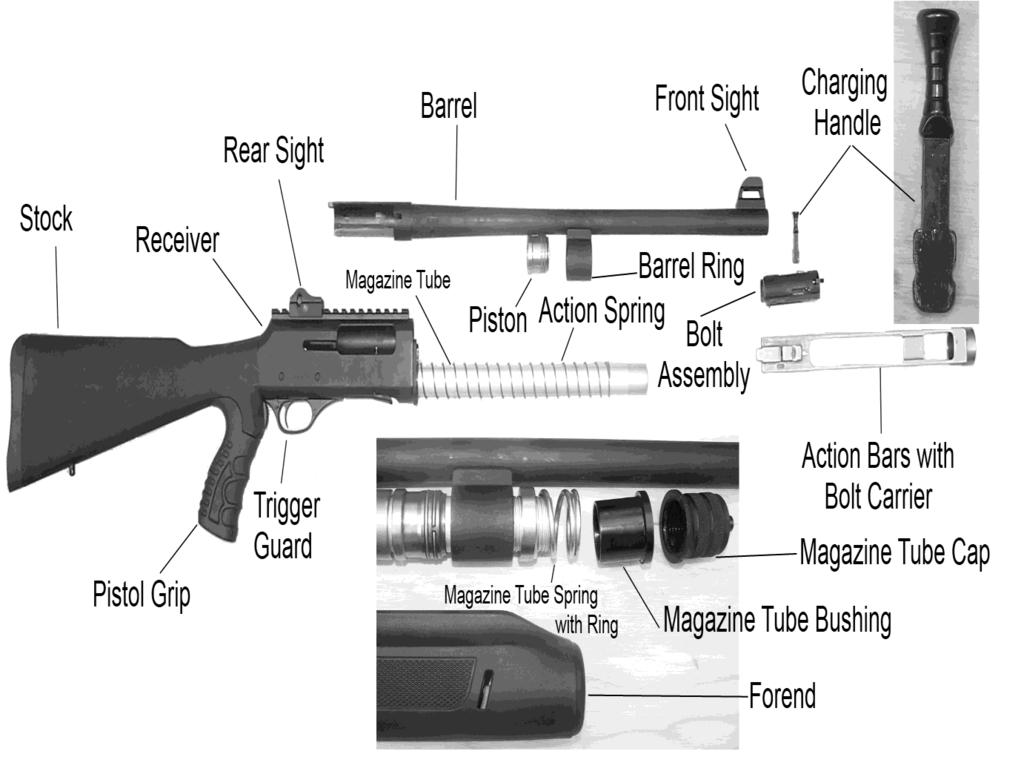 Your LINBERTA Semi-Automatic Shotgun may be stored fully assembled or in take down condition. If storing your shotgun fully assembled, release the pressure on the hammer spring as follows: 1.
