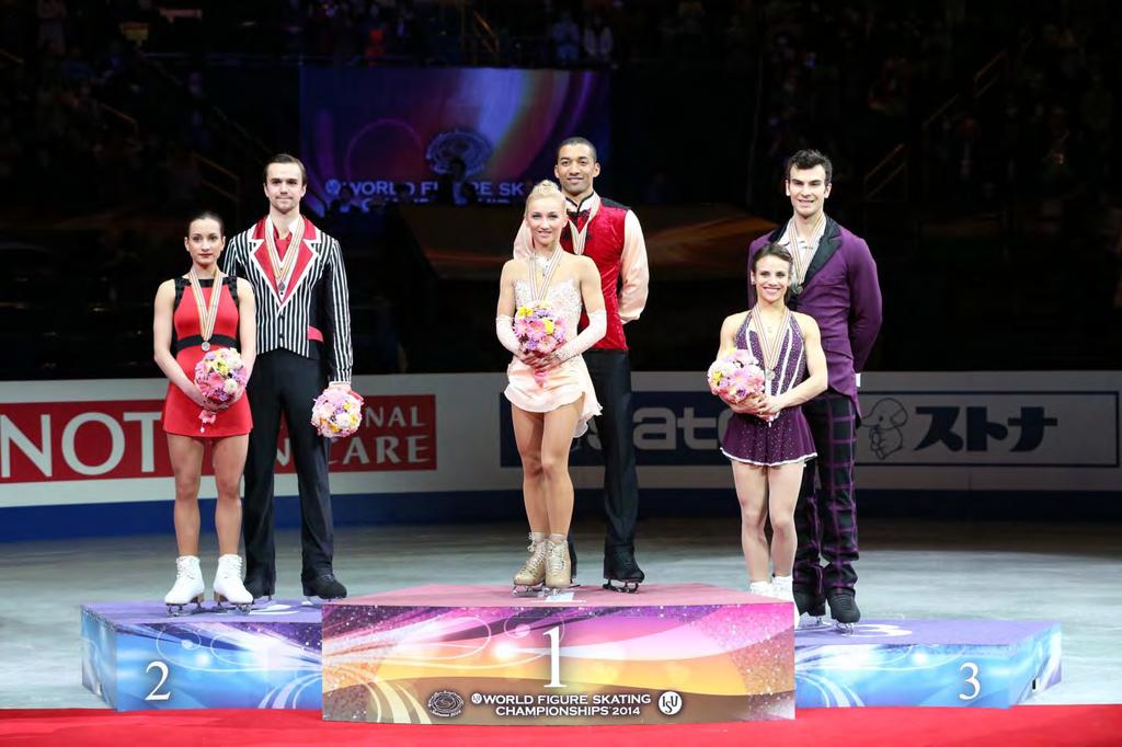 Pairs 1 st place Aliona SAVCHENKO / Robin SZOLKOWY GER 2 nd place 3 rd