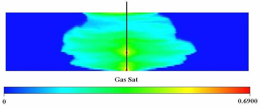 Figure 4.3: Gas saturation distribution at the end of injection period (Case 4.1: base case) Figure 4.