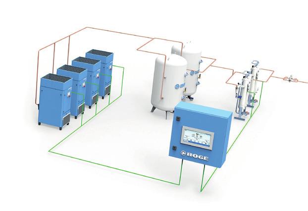 achieving maximum efficiency in operation. AIRINTELLIGENCE PROVIS 2.0 One of the most innovative control units on the market which coordinates both fixed speed and frequencycontrolled compressors.