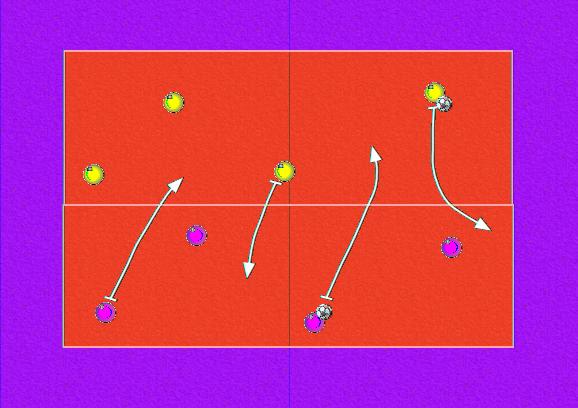 CLEAN SWEEP Players are split into two equal teams in separate halves of the field, with an equal amount of balls per team Players must control and pass the ball out of their own area into the