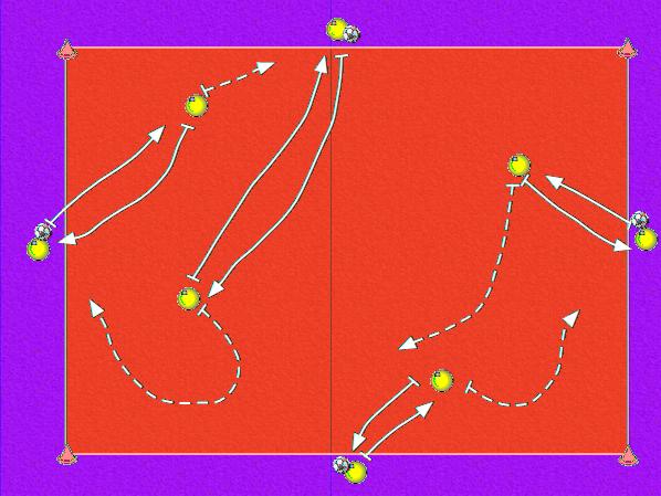 OUTER SPACE The Coach divides the players into two groups One group are organised on the inside of the square with the other players on the perimeter The ball is passed from the outside to the