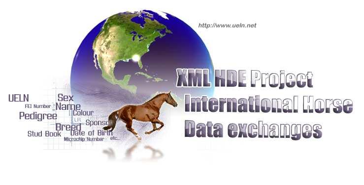 WORLD HORSE IDENTIFICATION, REGISTRATION & DATA