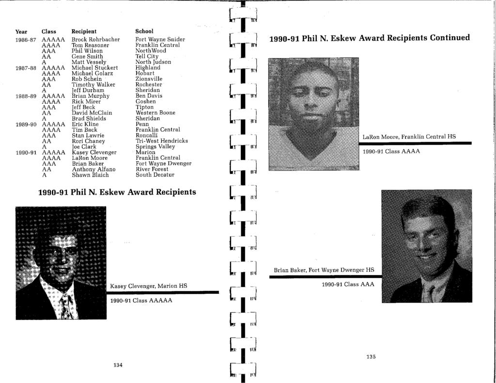 Year Class Recipient School 1986-87 AAAAA Brock Rohrbacher Fort Wayne Snider 1990-91 Phil N.