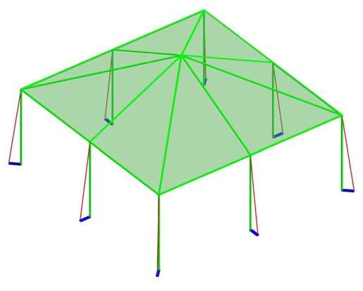 Graphic of Structural Model Evaluated The following 3 dimensional computer model of the tent