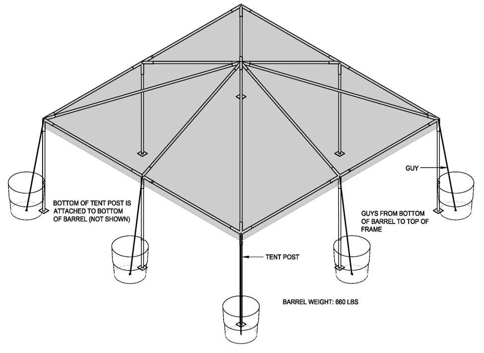 Tent Arrangement Evaluated - No Side Walls Typical Cross Section