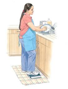 How To Work In The Kitchen 1. Keep everyday items within reach. 2. Do NOT carry heavy items. Use a rolling cart or slide items along the countertops. 3.