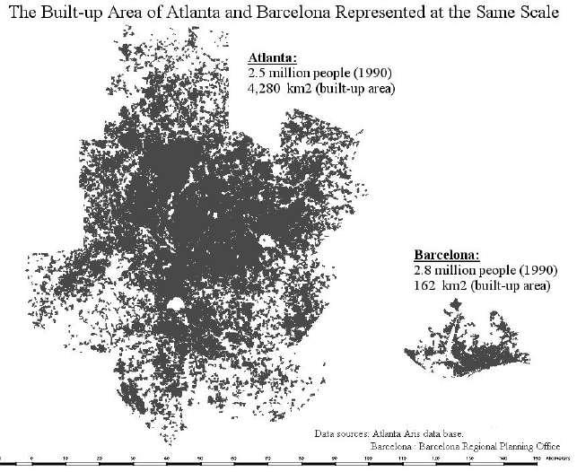 The nature of the problem Comparing densities: Atlanta and Barcelona at the same scale differ