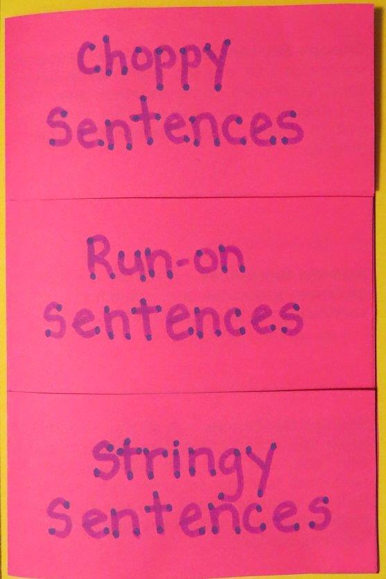 Sentence Problems Instructions for Completing the Organizer: Print the organizer onto colored paper. Trim the edges. Fold on the dotted line.