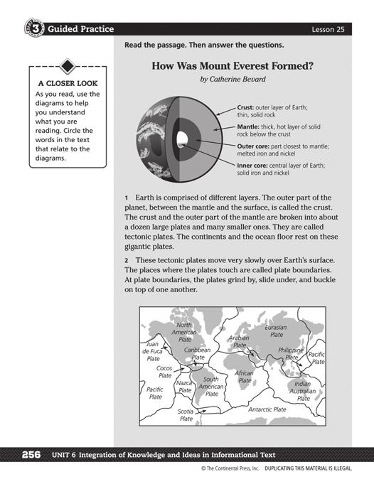 PAGES 256 AND 257 LESSON 25 InterprETING VISUAL ELEMENTS OF a Text 3 Guided Practice Title: How Was Mount Everest Formed?