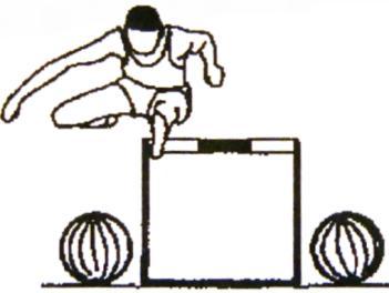 Fault: Corrections: Fault: Correction: Fault: Corrections: The clearance is too high over the hurdle 1. The athlete is too close to the hurdle at take-off 2.