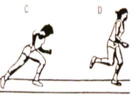 your mark, position B " Set" position - foot of trail leg is on the back block - as in the flat sprint