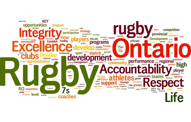 RUGBY ONTARIO