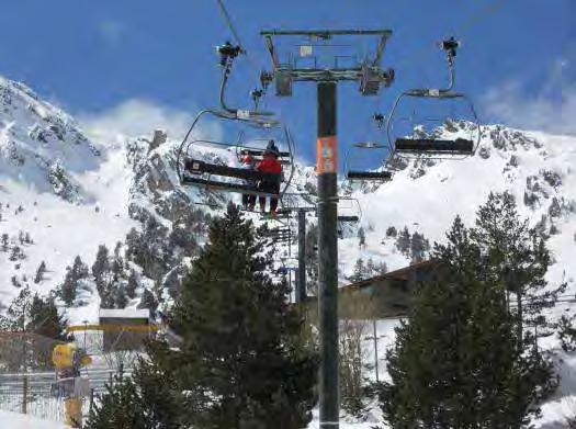 Due to the huge portion of international customers in the number of skier visits, Andorra is the only destination in Europe that experienced a decrease in skier visits immediately after the 2008
