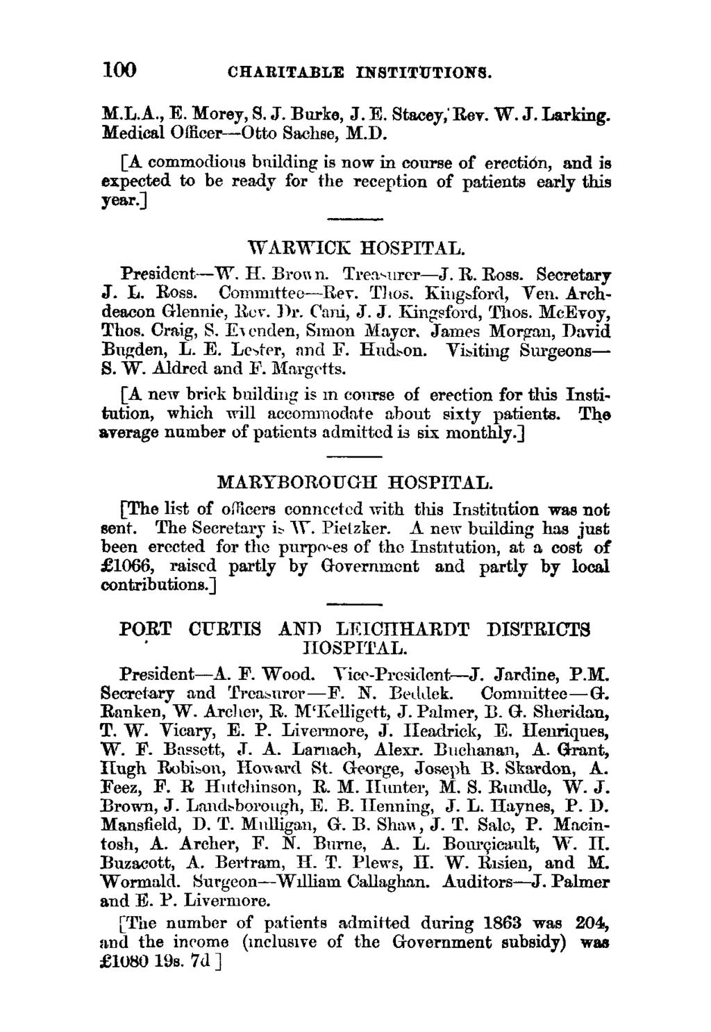 100 CHARITABLE INSTITIITIONS. M.L.A., E. Morey, S. J. Burke, J. E. Stacey; Rev. W. J. Larking. Medical Officer-Otto Saclise, M.D.