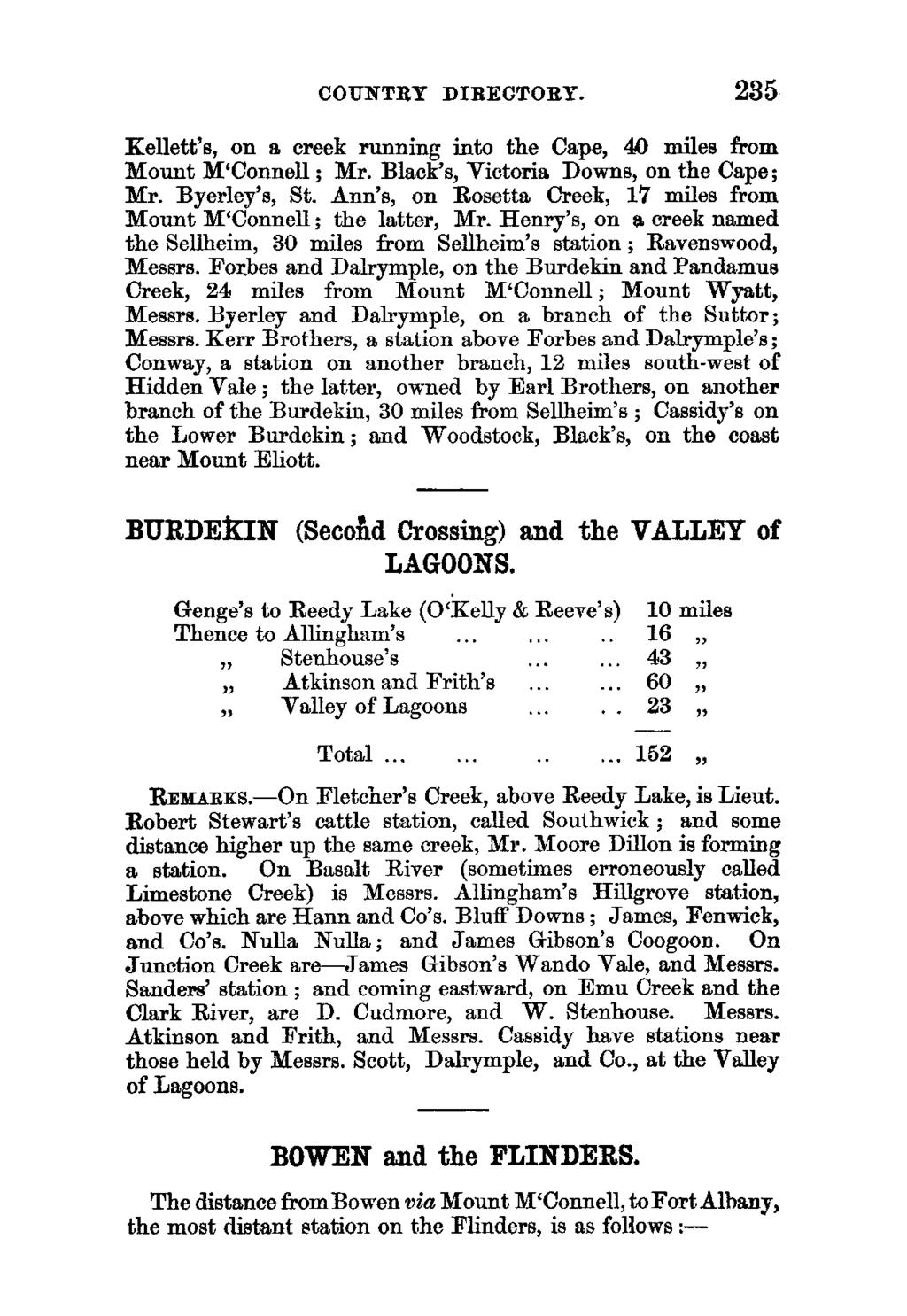 COUNTRY DIRECTORY. 235 Xellett's, on a creek running into the Cape, 40 miles from Mount M'Connell; Mr. Black's, Victoria Downs, on the Cape; Mr. Byerley's, St.