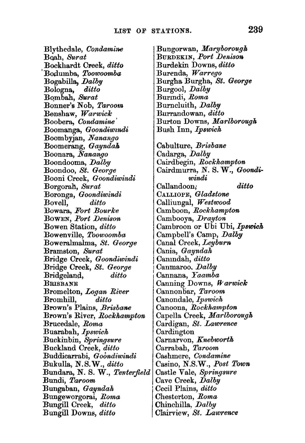 LIST OF STATIONS.