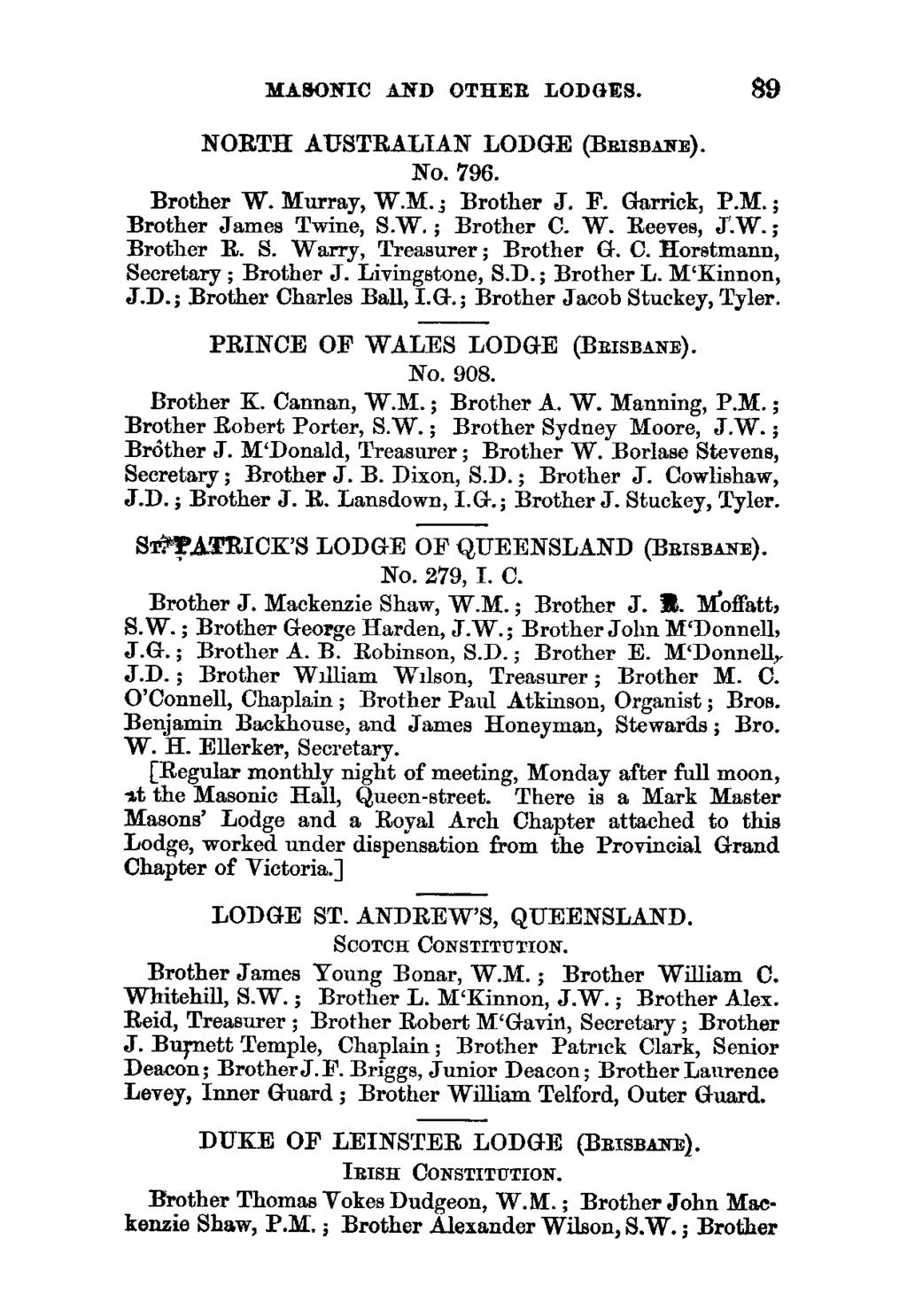 MASONIC AND OTHER LODGES. 89 NORTH AUSTRALIAN LODGE (BRISBANE). No. 796. Brother W. Murray, W.M.; Brother J. F. Garrick, P.M.; Brother James Twine, S.W.; Brother C. W. Reeves, J.W. ; Brother R. S. Warry, Treasurer ; Brother G.