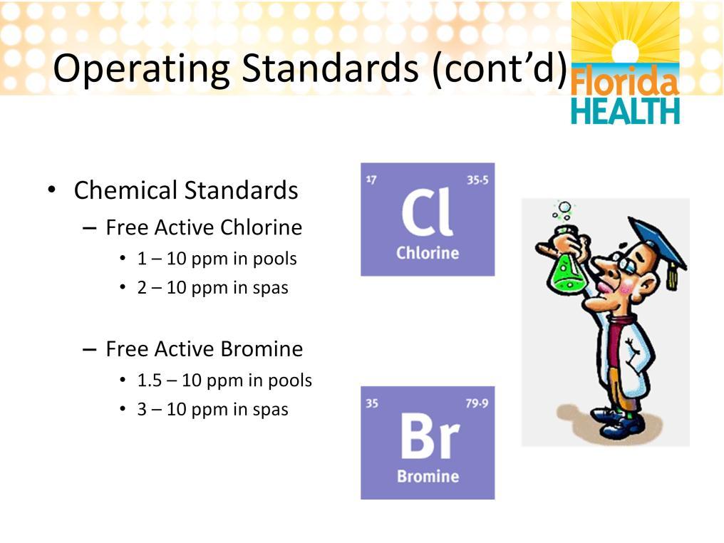 The code has specific requirements for the chemicals in the pool.