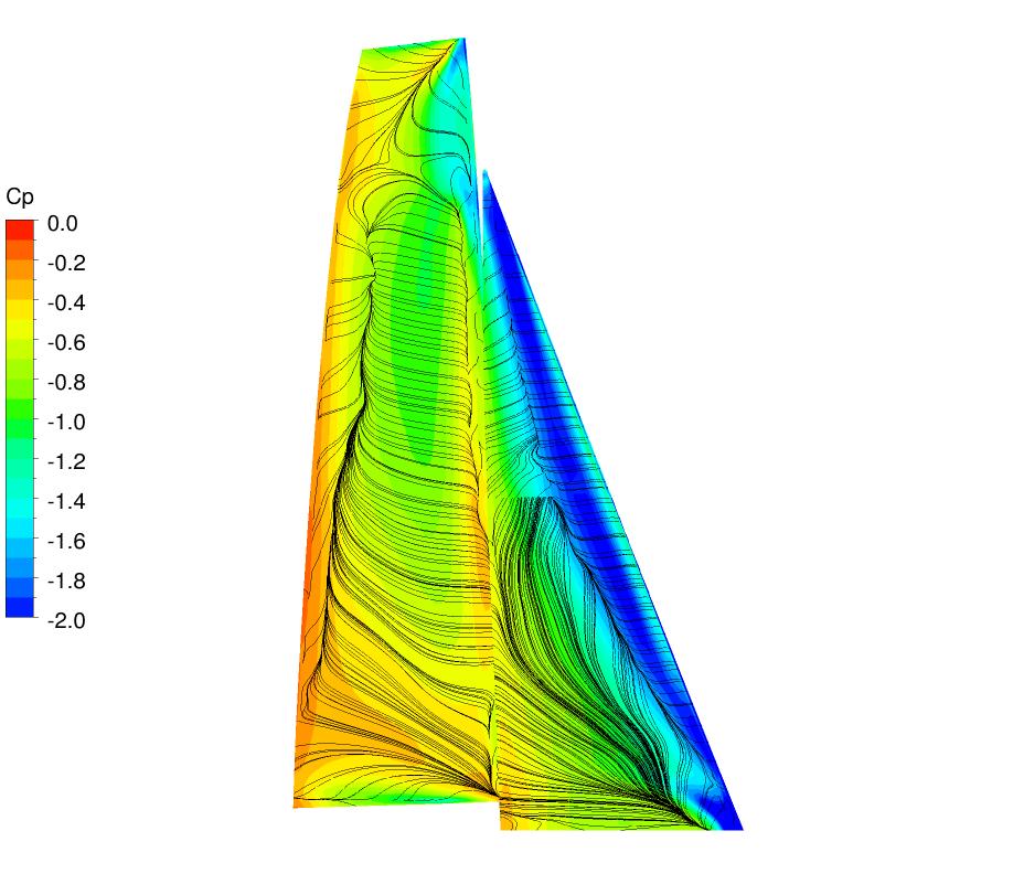 PRESSURE DISTRIBUTION AND FLOW FIELD The results shown in this section were calculated on two different meshes composed of 1.7 and 4.7 million cells using RANS and LES.