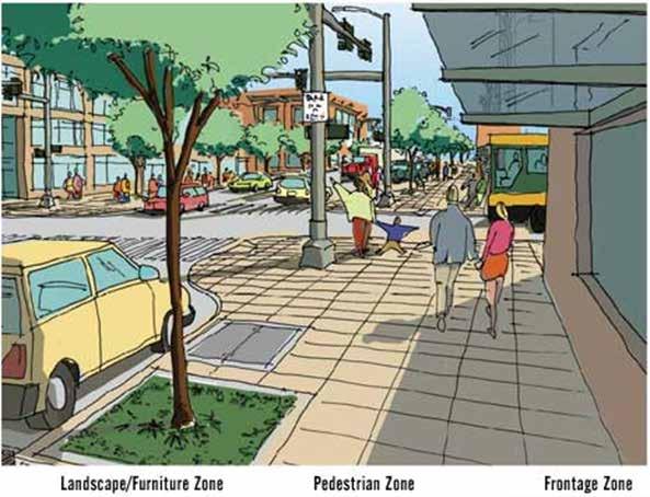 Ensure Supportive Urban Design Features In addition to providing sidewalks and crossings, the overall design of the City s streets and neighbourhoods play an important role in promoting walking.