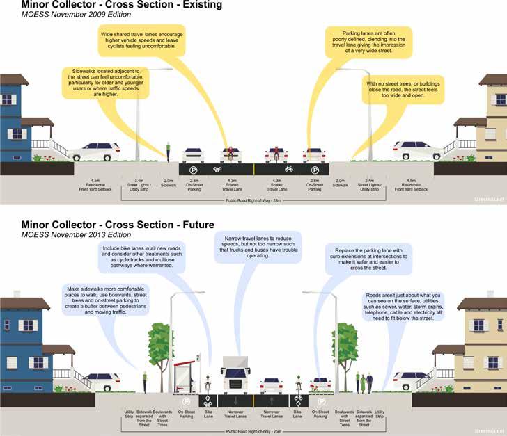 Update the City s street design standards to develop streets for everyone Complete Streets Complete Streets is an approach to street design that considers the surrounding context, land use and all