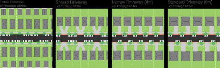 The fused grid approach to neighbourhood design supplements suburban street layouts with pathways and pocket parks to provide connectivity for pedestrians and cyclists between different parts of the