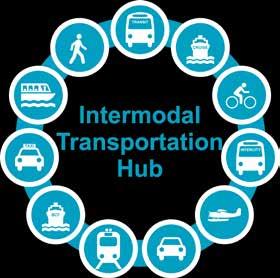 While the general corridor has been defined, routing and station locations are not yet determined and must be carefully considered to maximize the benefit of this significant transit investment.