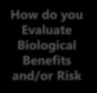Rigs to Reef Considerations Biological Enhancement/benefits Ecological Metrics/ Enhanced biological productivity Impacts/risks Physical habitat damage How do you Evaluate Biological Benefits and/or
