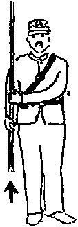 Right Shoulder Shift (Used for extended marching) Grasp musket with left hand between Lower band and sight. Raise left hand To shoulder level.