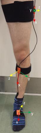Xsens MVN Link In this study Xsens MVN Link has been used as a wearable motion capture system to quantify the kinematic of each subject s running style.