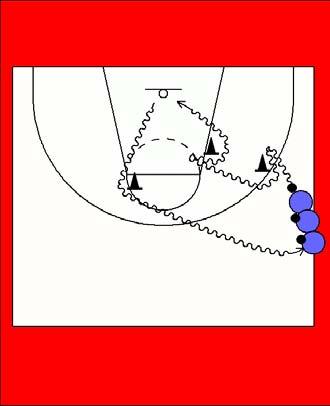4 & 5 make high low reads - dive and lift or, - pop and duck in Down screen read: 4 will sprint into a downscreen for 5 Insep m15 hat dribbling Each player has a ball Players drive at the first 2