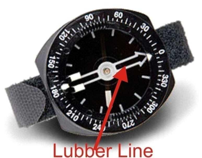 Navigational Equipment for Divers Diving compasses have a lubber line, which is a reference line that is aligned with the user to obtain and follow a course or a bearing.