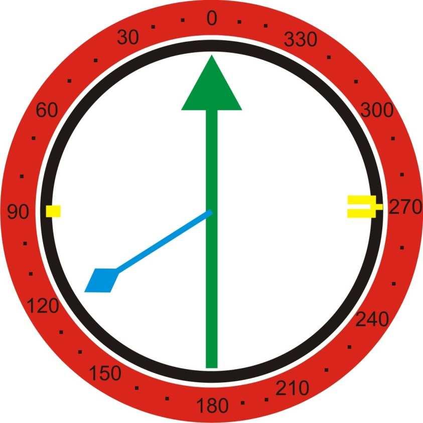 Indirect Reading Compass: has fixed degree markings on the compass body which read from zero to 360 degrees in a counter