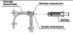 8 Move the syringe to the air/water channel port of the injection tube and forcefully flush the air/water channel with 180 ml of the disinfectant solution.