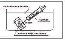 Insert the tip of the 30 ml syringe into the interior the forceps elevator recess in the disinfectant solution, and flush the  NOTE,