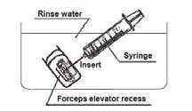 Insertion Insertion not Flushing Flushing not NOTE, When using a luer-lock type syringe, the tip of the syringe may not fit into the interior of the forceps