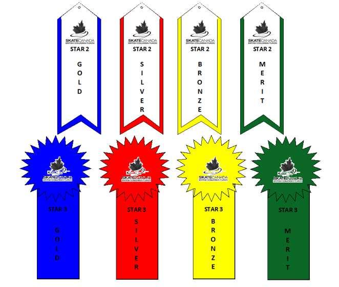 Beginner I and Beginner II Ribbon Design: Below are recommended options for ribbon designs to be used. Simpler ribbons should be used for Beginner I and more elaborate ribbons for Beginner II.